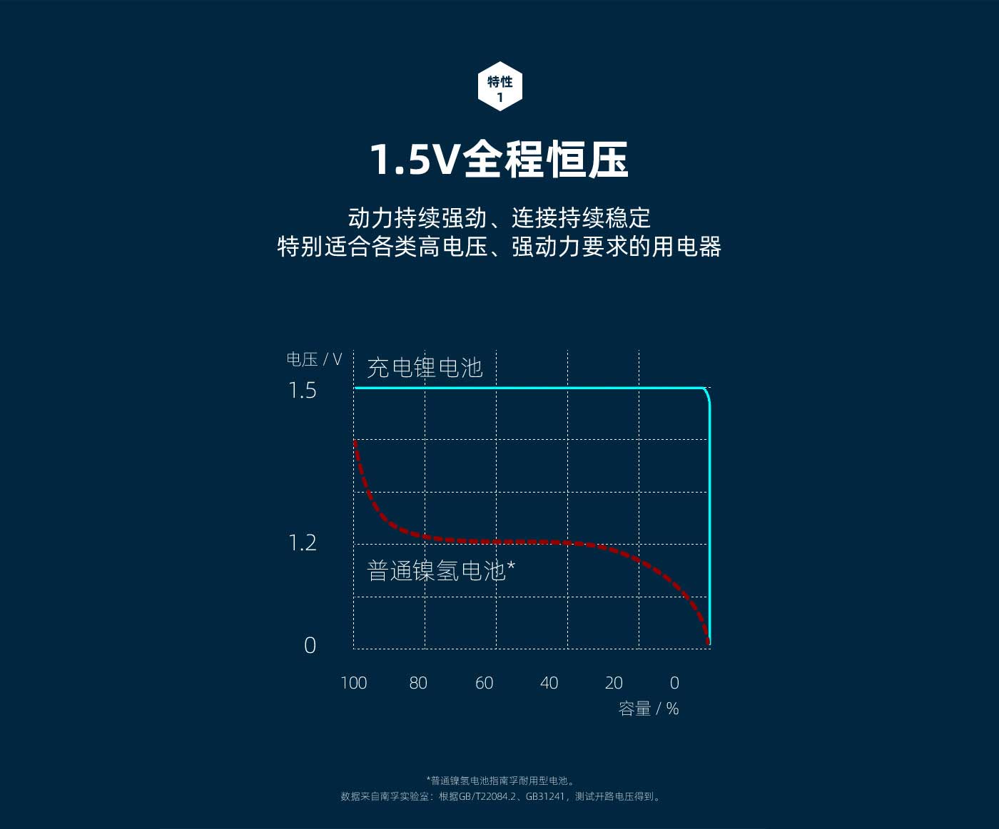 俄罗斯专享会官网 - 俄罗斯专享会全民vip时期